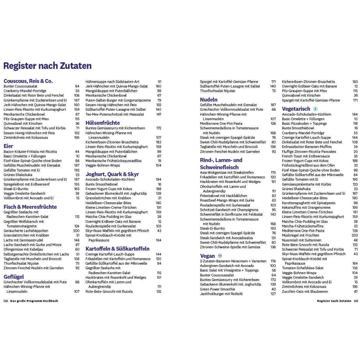 De Meinww Das Grosse Programm Kochbuch 106 Rezepte Ww Shop Weight Watchers Online Shop